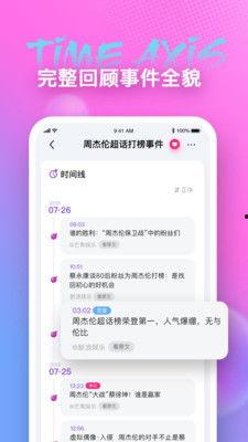 娱乐吃瓜模板下载百度云,吃瓜群众眼中的明星幕后故事