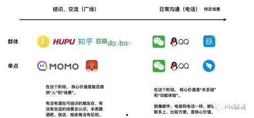 微信聊天回复吃瓜的表情啥意思,揭秘“吃瓜”表情背后的网络文化现象